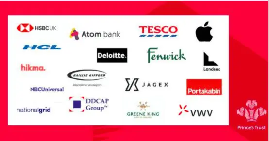 DDCAP Group™ Supports The Prince’s Trust Young People Relief Fund